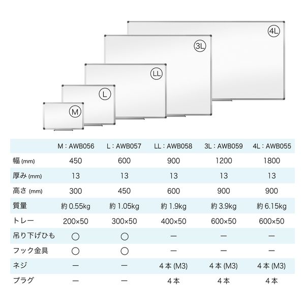 アスカ アルミ枠ホワイトボード L AWB057 1枚 - アスクル