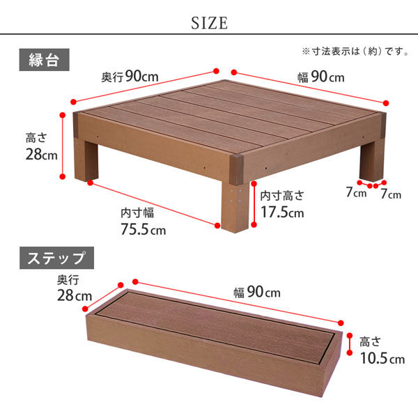 住まいスタイル エコフィール 人工木ウッドデッキ ステップセット DB