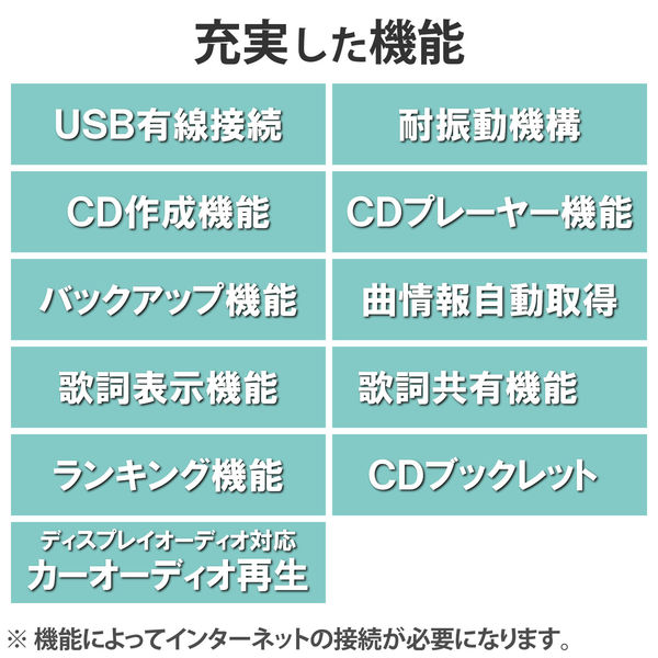 ipad ストア dvd プレイヤー 有線