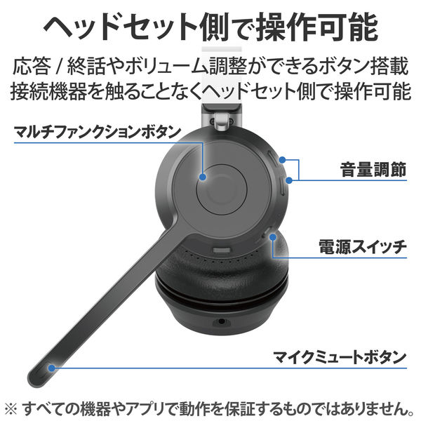 ワイヤレスヘッドホン ヘッドセット マイク付き 充電スタンド付き