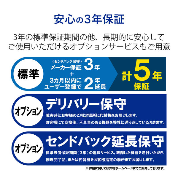 無線アクセスポイント 867+300Mbps マルチメディアコンセント