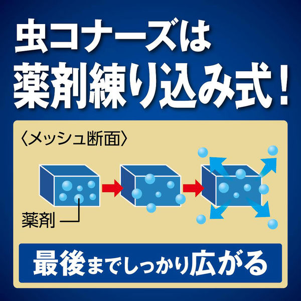 虫コナーズ 網戸用 貼るタイプ 366日 屋外 虫よけ ネット 虫除け 2個入