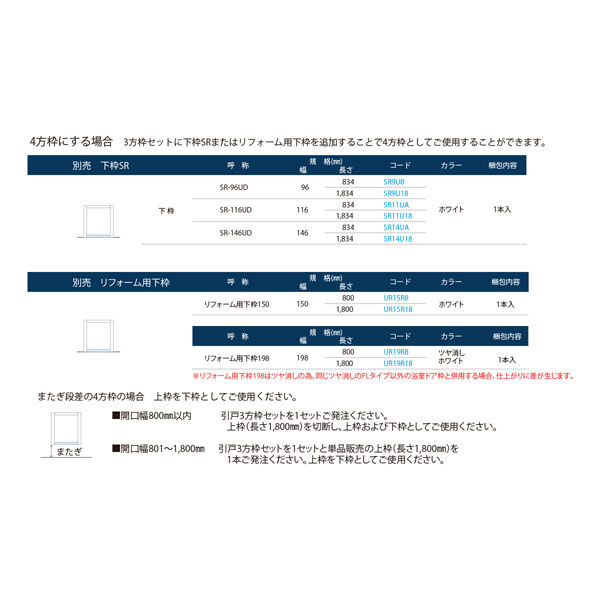 フクビ化学工業 UB枠 戸建住宅用UHタイプ 開戸UH-200 3方枠セット 抗菌