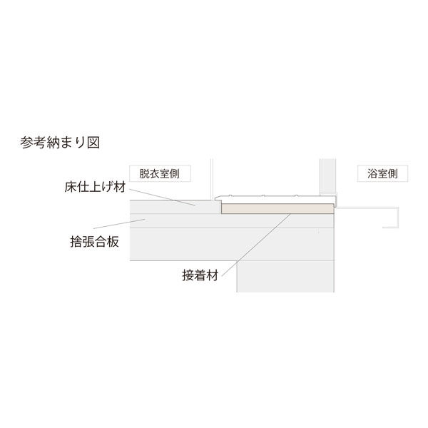 フクビ UB枠 戸建住宅用URタイプ 開戸UR-165 4方枠セット 抗菌 フクビ UB枠 戸建住宅用URタイプ 開戸UR-165 4方枠セット 抗菌
