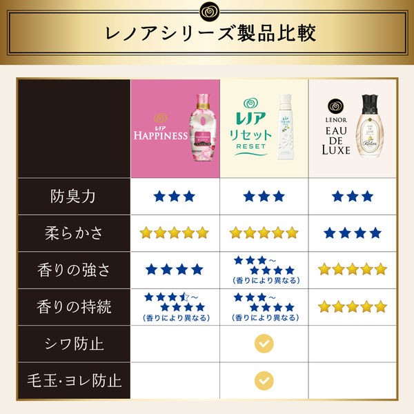 レノア オードリュクス 柔軟剤 マインドフルネス スリープ 詰替 超特大1010mL 1セット（3個） P＆G