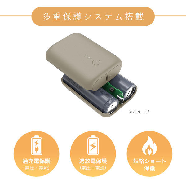新品未開封☆*p(R)ojectR® MOTTERU モバイルバッテリー☆ランペ p (R)ojectR x MOTTERU Mobile Battery | *p(R)ojectR