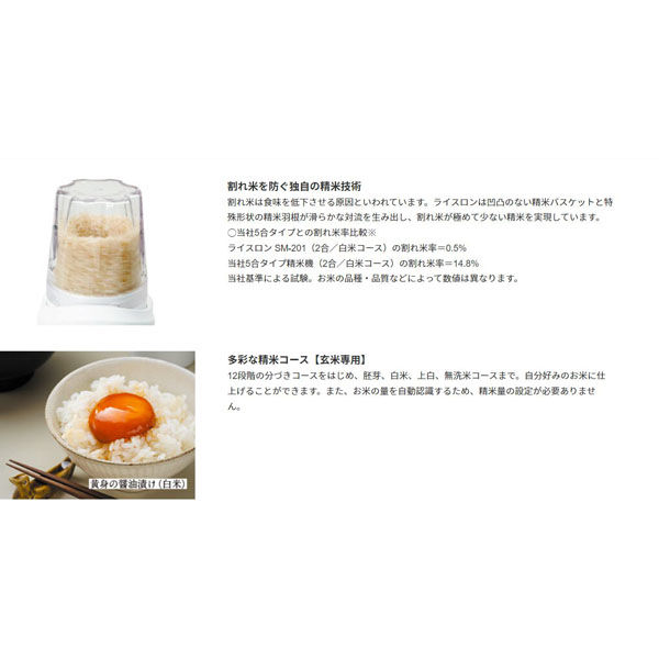 エムケー精工 ミニ精米機（RICELON）2合タイプ SM-201K 2台
