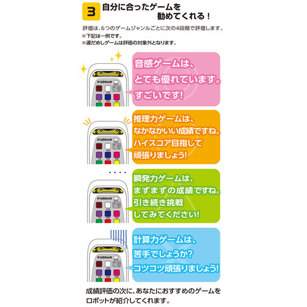 ゲームロボットAI | HANAYAMA ONLINE STORE