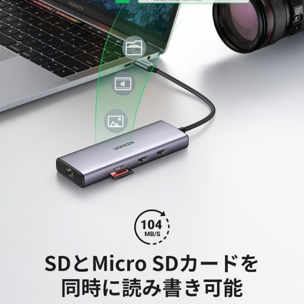 USBハブ Type-C接続 9-in-1 HDMI Type-C カードスロット LANポート USB