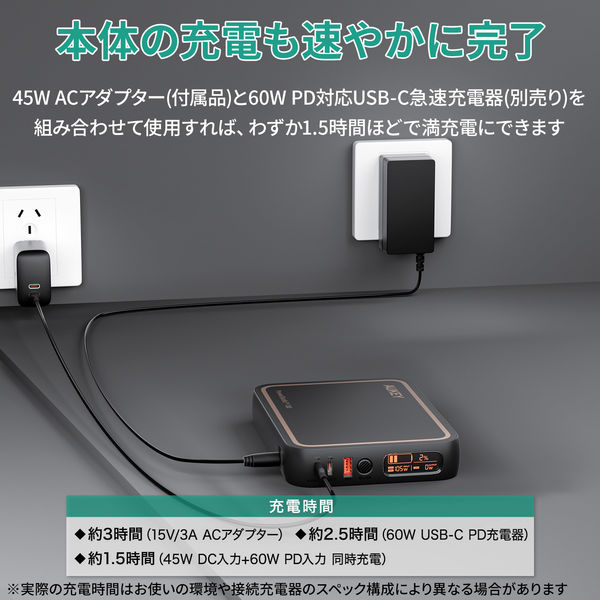 ポータブル電源 小型 99.9Wh 27000mAh 4台同時給電 LEDライト搭載 PS ...