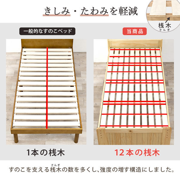 華子オーダーページ Petrasia ペット用サークル ドア付 折りたたみ可能 フェンス