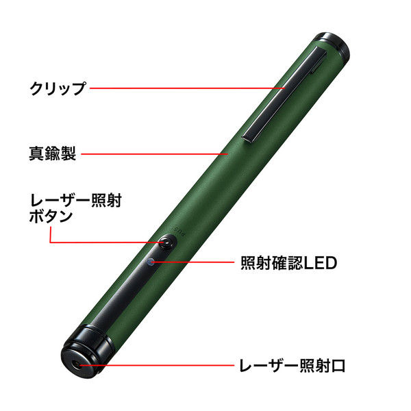 サンワサプライ レーザーポインター LP-GL1013G 緑色レーザー ペン型