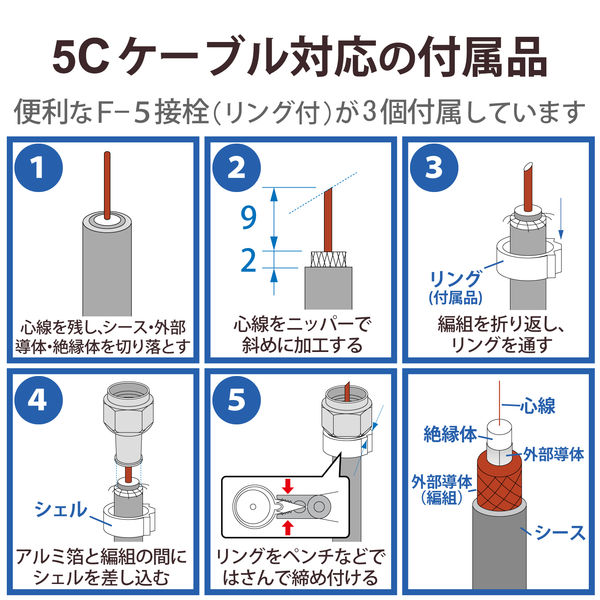 DXアンテナ 混合分波器 2K 4K 8K対応 CS/BS-IF(2610MHz)+UHF・FM