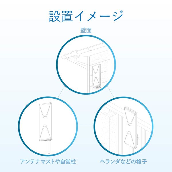 DXアンテナ UAH平面アンテナ/ブースター内蔵26素子相当/オフ DXアンテナ UAH平面アンテナ/ブースター内蔵26素子相当/オフ