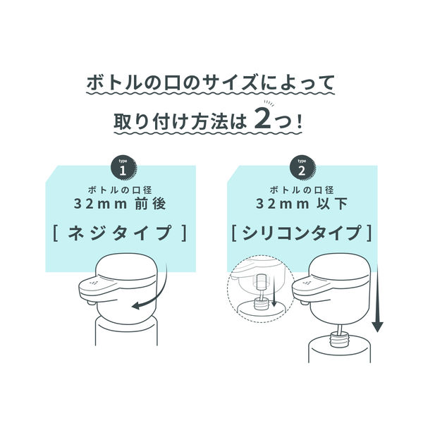 SANKEIプランニング マルエムPOP 自動消毒器ヘッド 2個セット OT