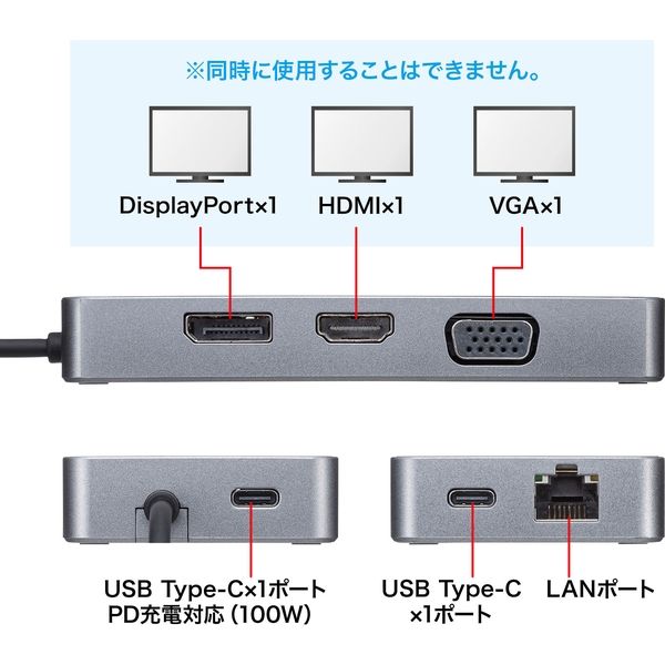 サンワサプライ USB Type-C ドッキングステーション USB-DKM2BK 1個