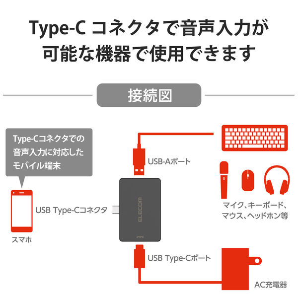 変換アダプタ USB Type-C to USB-A 給電機能付き 直挿し PD60W