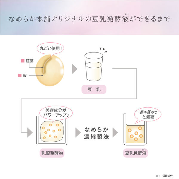 薬用美白美容液 / なめらか本舗(美容液, スキンケア・基礎化粧品