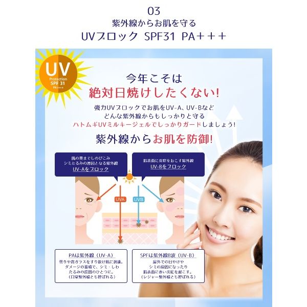 麗白 ハトムギ UVミルキージェル 250mL SPF31・PA+++ 熊野油脂