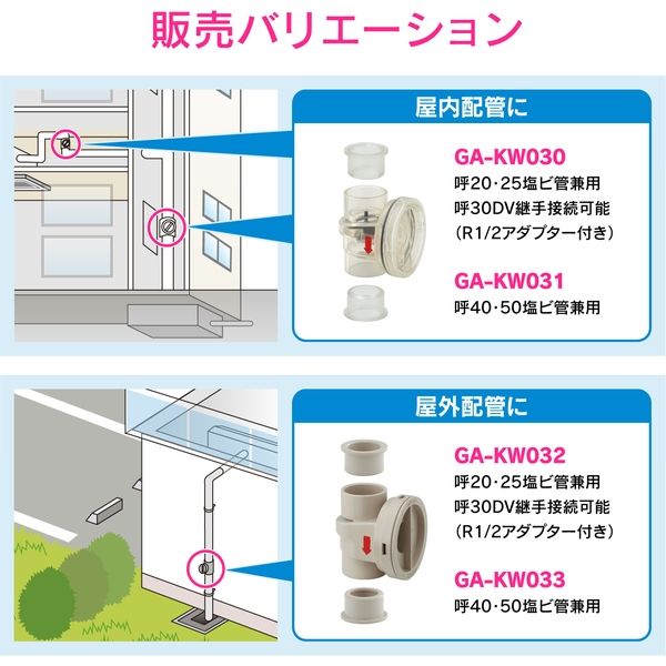 カクダイ GAONA GA-KW030 ドレントラップ 20/25縦横引 1個（直送品