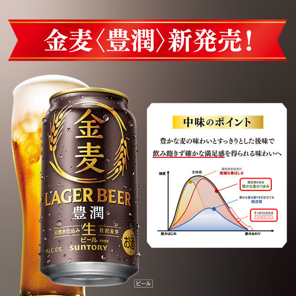 ビール 金麦 豊潤 缶 350ml 2ケース(48本) - アスクル