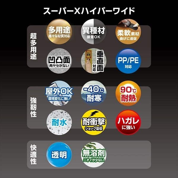 セメダイン スーパーXハイパーワイド P10ml AX-175 1個 - アスクル