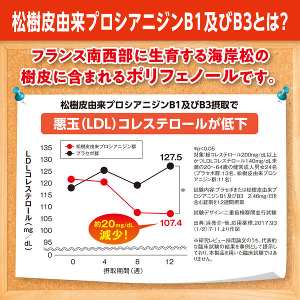 DHC コレステロール対策 20日分 ×3個セット 【機能性表示食品