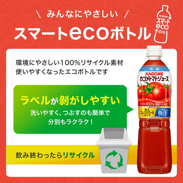 機能性表示食品】カゴメ トマトジュース スマートPET 720ml 1箱