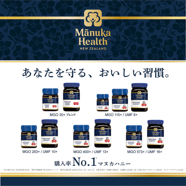 6個セット マヌカヘルス マヌカハニー MGO 573+/16+UMF 250g 808_1.jpg?s=343881
