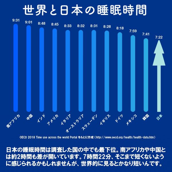 ハウスウェルネスフーズ ネルノダ 粒タイプ 2袋セット（4粒×20袋入