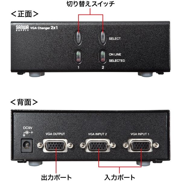 サンワサプライ ディスプレイ切替器(ミニD-sub(HD)15pin用)・2回路 SW