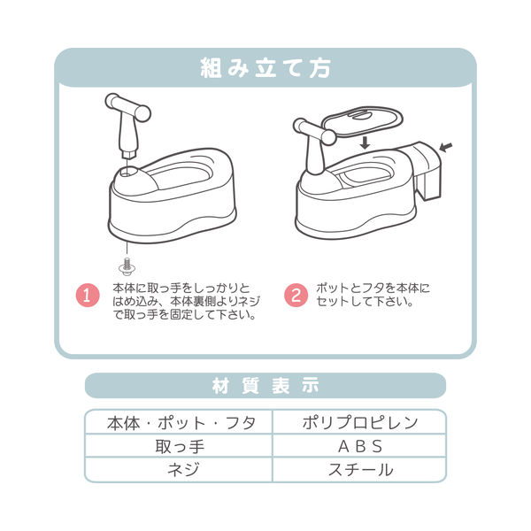 永和 ベビーおまる ブラウン 1個 - アスクル