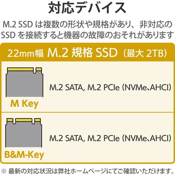 SSDケース 2in1( タイプA タイプC ) M.2 SATA NVMe 両対応 LGB-PNVSUAC ロジテック 1個 - アスクル
