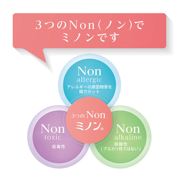 ミノン 薬用保湿入浴剤 480ml 第一三共ヘルスケア (にごりタイプ 