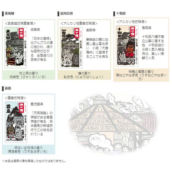 未使用 旅の宿 湯ったり周遊パック 13種類26包入 10箱 トイレタリー】薬用入浴剤「旅の宿 湯ったり周遊パック」数量
