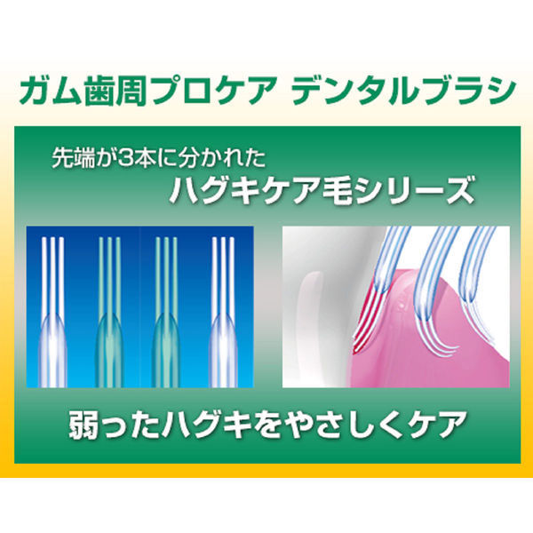 ガム 歯周プロケア デンタルブラシ #588 ふつう 1セット（20本）サン