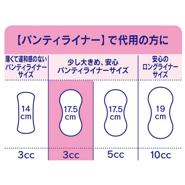 大容量 吸水ライナー チャームナップ 吸水さらフィ パンティライナー