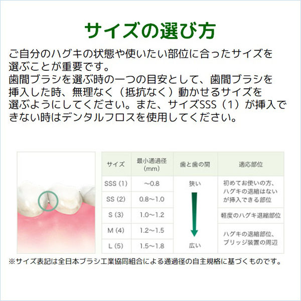 ガム 歯間ブラシ I字型 SSS 1セット（20本入×2個） サンスター GUM 歯