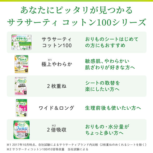 サラサーティ コットン100 無香料 1セット（56枚×3個）おりものシート 小林製薬