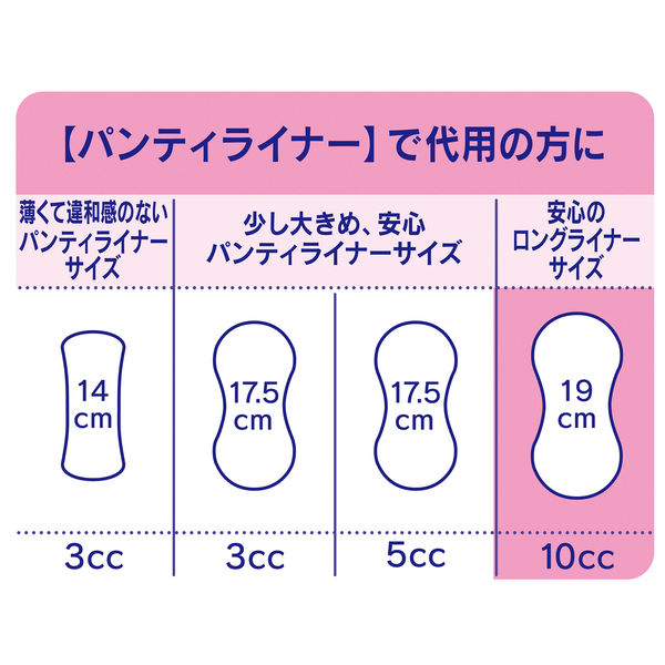 吸水ライナー チャームナップ 吸水さらフィ パンティライナー ロング