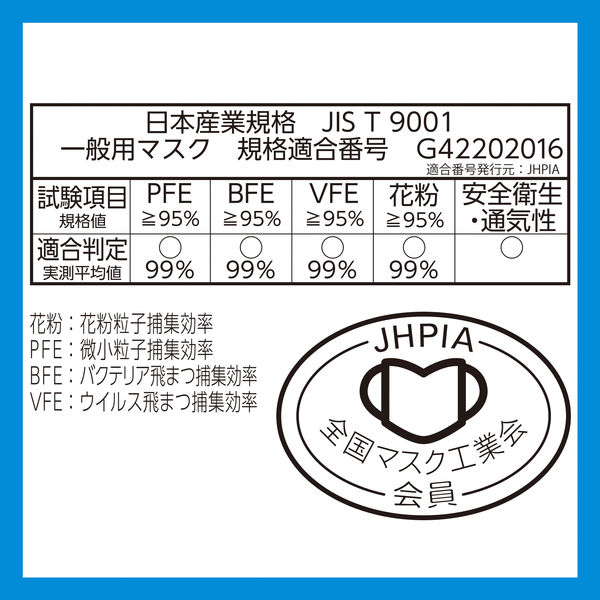 超快適マスク プリーツタイプ 高学年専用 子ども用 1セット（18枚入×3