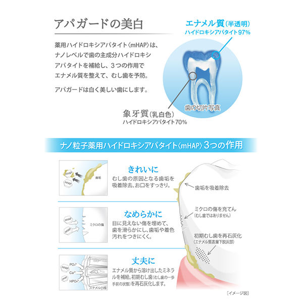 アパガードクリスタル 歯ブラシ コンパクト ふつう 1セット（3本