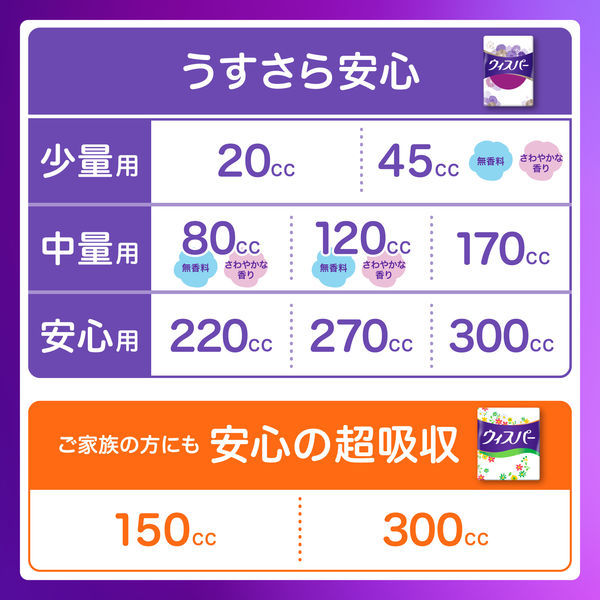 大容量 ウィスパー うすさら安心 女性用 吸水ケア 多いとき用 120cc