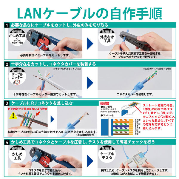 エレコム RJ45コネクタ エンハンスドカテゴリー5 LD-RJ45TY10