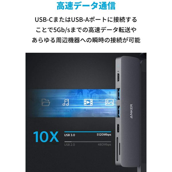 Anker ドッキングステーション Type-C接続 HDMI×1 カード×2 C×1 A×2 MacBook Pro/Air専用