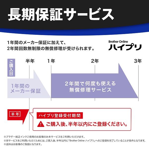 ブラザー A3インクジェットプリンター 自動両面 HL-J7010CDW 1台