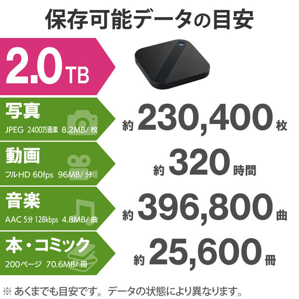 HDD 外付け 2TB テレビ録画 バックアップ ブラック ELP-SHU020UBK