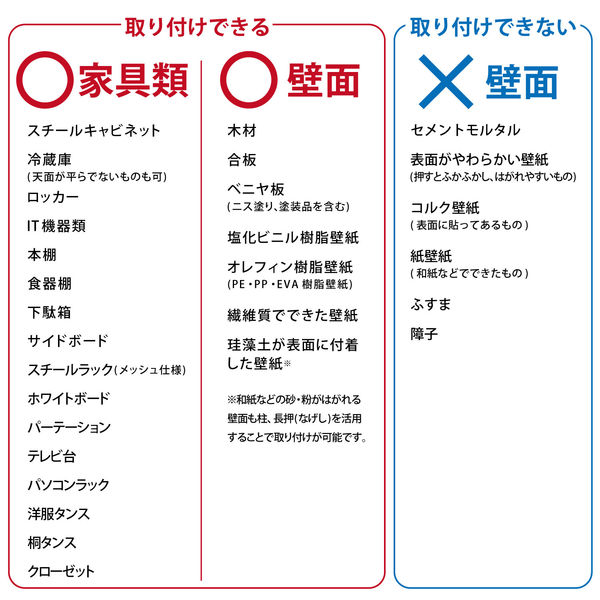 耐震 ゴムベルト 家具 転倒防止 震度7対応 150kg 2本入り 強力粘着 食器棚 ホワイト TS-F015 エレコム 1個 アスクル