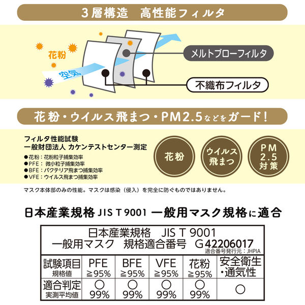 レック ふわるんNマスクふつう30枚入 ライトグレー 耳にやさしい