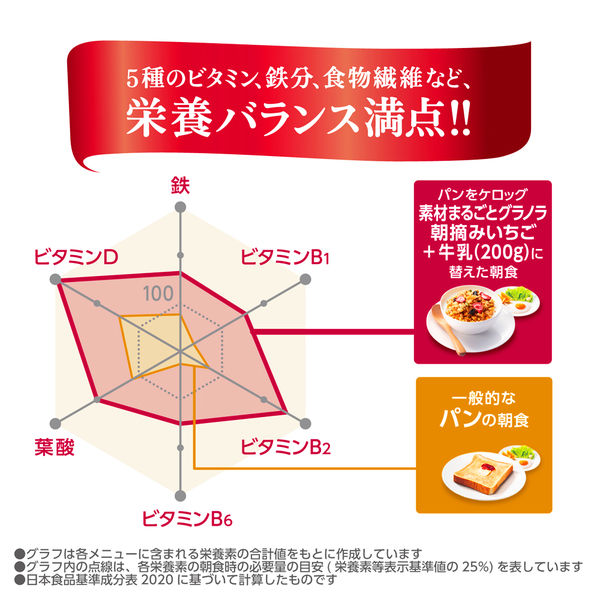 素材まるごとグラノラ 朝摘みいちご 500g 6袋 日本ケロッグ グラノーラ